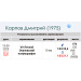  Загрузка от 13.09.2025 00:00:00 Карпов Дмитрий Викентьевич 