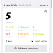  Hochgeladen am 11.09.2025 00:00:00Зубков Александр 