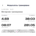  Hochgeladen am 14.09.2025 00:00:00Титова Людмила 