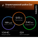  Hochgeladen am 14.09.2025 00:00:00Глухова Гузель 
