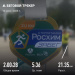  Hochgeladen am 15.09.2025 00:00:00Прохорова Любовь 