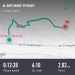  Hochgeladen am 17.09.2025 00:00:00Милюкова Марина 