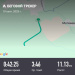  Hochgeladen am 19.09.2025 00:00:00Митрофанов Андрей 