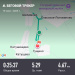  Hochgeladen am 19.09.2025 00:00:00Гурина Татьяна 
