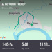  Hochgeladen am 20.09.2025 00:00:00Рыбокитова Татьяна 