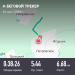  Hochgeladen am 22.09.2025 00:00:00Акулов Сергей 