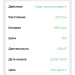  Hochgeladen am 22.09.2025 00:00:00Корешков Артем 