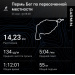  Hochgeladen am 25.09.2025 00:00:00Дмитриев Паша 
