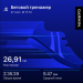  Hochgeladen am 27.09.2025 00:00:00Калимуллин Владислав 