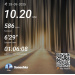  Hochgeladen am 28.09.2025 00:00:00Чернышева Софья 