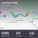  Hochgeladen am 30.09.2025 00:00:00Милюкова Марина 