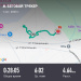  Hochgeladen am 01.10.2025 00:00:00Милюкова Марина 
