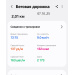  Hochgeladen am 07.10.2025 00:00:00Астахова Екатерина 