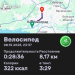  Hochgeladen am 08.10.2025 00:00:00Вендин Андрей 