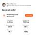  Hochgeladen am 08.10.2025 00:00:00Юдичева Марина 