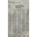  Hochgeladen am 12.10.2025 00:00:00Зимняя Юлия 