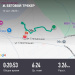  Hochgeladen am 12.10.2025 00:00:00Милюкова Марина 
