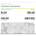  Hochgeladen am 12.10.2025 00:00:00Остапенко Валерия 