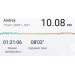  Hochgeladen am 13.10.2025 00:00:00Рябой Андрей 