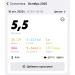  Hochgeladen am 10.10.2025 00:00:00Зубков Александр 