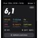  Hochgeladen am 14.10.2025 00:00:00Гильчишина Полина 