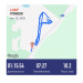  Hochgeladen am 15.10.2025 00:00:00Ершова Зоя 
