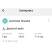  Hochgeladen am 18.10.2025 00:00:00Гагулина Анастасия 