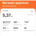  Hochgeladen am 16.10.2025 00:00:00Анохина Елена 