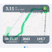  Hochgeladen am 20.10.2025 00:00:00Строгина Мария 