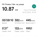  Hochgeladen am 26.10.2025 00:00:00Рожнова Ольга 