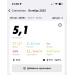  Hochgeladen am 25.10.2025 00:00:00Зубков Александр 