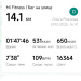  Hochgeladen am 29.10.2025 00:00:00Рожнова Ольга 