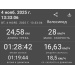  Hochgeladen am 04.11.2025 00:00:00Волков Петр 