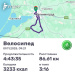  Hochgeladen am 09.11.2025 00:00:00Вендин Андрей 