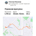  Hochgeladen am 08.11.2025 00:00:00Ильязова Наталья 