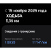  Hochgeladen am 15.11.2025 00:00:00Дремина Татьяна 