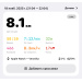  Hochgeladen am 18.11.2025 00:00:00Чувалова Вероника 