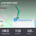  Hochgeladen am 22.11.2025 00:00:00Рыбокитова Татьяна 