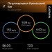  Hochgeladen am 26.11.2025 00:00:00Еськин Евгений 