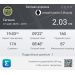  Hochgeladen am 27.11.2025 00:00:00Тищенко Евгения 