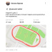  Hochgeladen am 26.11.2025 00:00:00Оксана Андреевна 