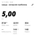  Hochgeladen am 12.11.2025 00:00:00Горина Ирина 