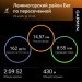  Hochgeladen am 29.11.2025 00:00:00Мухутдинова Алсу 