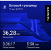  Hochgeladen am 11.12.2025 00:00:00Смирнов Вячеслав 