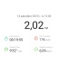  Hochgeladen am 14.12.2025 00:00:00Пылай Олька 