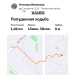  Hochgeladen am 16.12.2025 00:00:00Ильязова Наталья 