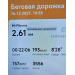  Hochgeladen am 16.12.2025 00:00:00Пылай Олька 