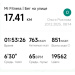  Hochgeladen am 20.12.2025 00:00:00Рожнова Ольга 