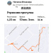  Hochgeladen am 20.12.2025 00:00:00Ильязова Наталья 