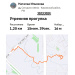  Hochgeladen am 20.12.2025 00:00:00Ильязова Наталья 